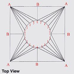 sheet metal layout square to round|square to round layout calculator.